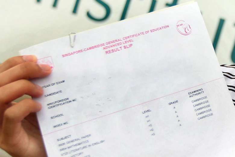 rp courses cut off point