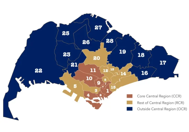 sentosa postal code